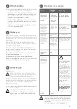 Preview for 27 page of Leifheit CleanTenso Operating Instructions Manual