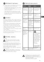 Preview for 33 page of Leifheit CleanTenso Operating Instructions Manual