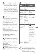 Preview for 81 page of Leifheit CleanTenso Operating Instructions Manual