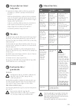 Preview for 99 page of Leifheit CleanTenso Operating Instructions Manual