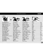 Preview for 3 page of Leister TRIAC AT User Manual