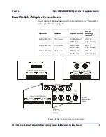 Preview for 95 page of Leitch 6800/7000 Series Installation And Operation Manual