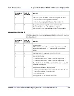 Preview for 179 page of Leitch 6800/7000 Series Installation And Operation Manual