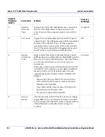 Preview for 212 page of Leitch 6800/7000 Series Installation And Operation Manual