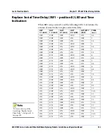 Preview for 213 page of Leitch 6800/7000 Series Installation And Operation Manual