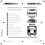 Preview for 5 page of Leitner OfficeAlly LH380 Manual