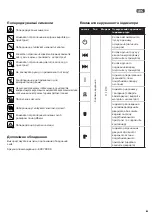 Preview for 65 page of LEITZ 80910000 Instructions For Use Manual