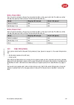 Preview for 35 page of LELY Lely Discovery 90 SW Operator'S Manual