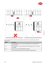 Preview for 58 page of LELY Lely Discovery 90 SW Operator'S Manual