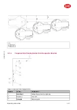 Preview for 79 page of LELY Lely Discovery 90 SW Operator'S Manual