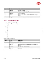 Preview for 80 page of LELY Lely Discovery 90 SW Operator'S Manual