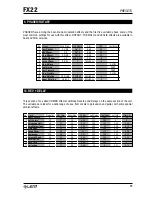 Preview for 17 page of LEM FX22 Owner'S Manual