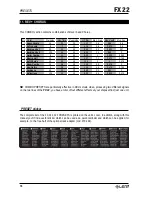 Preview for 18 page of LEM FX22 Owner'S Manual