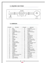 Preview for 35 page of LEMAN PON306 Instruction Maual