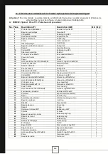 Preview for 32 page of LEMAN PSM040 Instruction Manual