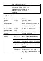 Preview for 31 page of LEMEGA MSY5 Owner'S Manual