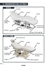 Preview for 22 page of LEMI SOSUL Original Instructions Manual