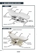 Preview for 50 page of LEMI SOSUL Original Instructions Manual