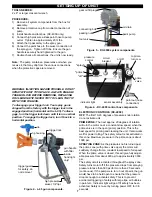 Preview for 7 page of Lemmer DC-3000 Owner'S Manual