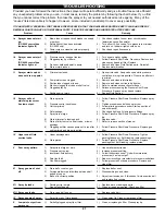 Preview for 21 page of Lemmer DC-3000 Owner'S Manual