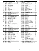 Preview for 31 page of Lemmer DC-3000 Owner'S Manual