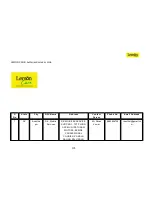 Preview for 41 page of Lemon D226 User Manual