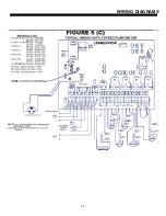 Preview for 18 page of Len Gordon Lennovator Owner'S Installation & Operations Manual