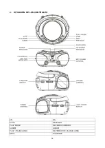 Preview for 50 page of LENCO 8711902034971 User Manual