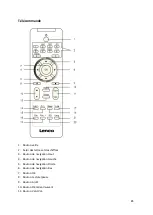 Preview for 85 page of LENCO 8711902041481 User Manual