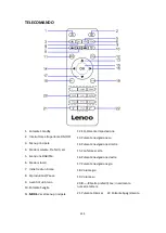 Preview for 235 page of LENCO 8711902044215 User Manual