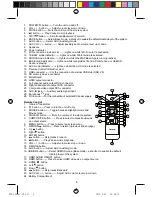 Preview for 6 page of LENCO APD-100 User Manual