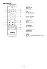 Preview for 27 page of LENCO DAR-051 User Manual