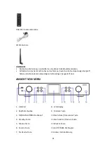 Preview for 94 page of LENCO DIR-250 User Manual