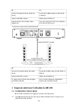 Preview for 148 page of LENCO DIR-250 User Manual