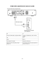 Preview for 192 page of LENCO DIR-250 User Manual