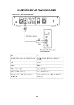 Preview for 238 page of LENCO DIR-250 User Manual