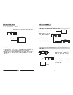 Preview for 39 page of LENCO DVD-321 Instruction Manual