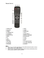 Preview for 6 page of LENCO dvd player User Manual