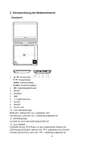 Preview for 36 page of LENCO DVP-710 User Manual