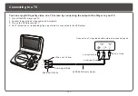 Preview for 9 page of LENCO DVP-79 Owner'S Manual