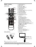 Preview for 6 page of LENCO DVT-1933 User Manual