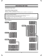 Preview for 10 page of LENCO DVT-1933 User Manual