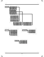 Preview for 32 page of LENCO DVT-1933 User Manual