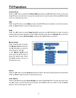 Preview for 25 page of LENCO DVT-1941 Manual