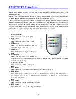 Preview for 29 page of LENCO DVT-2201 Manual