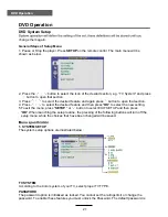 Preview for 24 page of LENCO DVT-2681 Instruction Manual