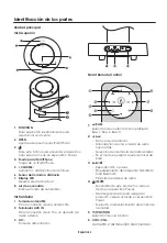 Preview for 23 page of LENCO IPT-100 Instruction Manual