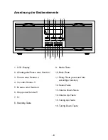 Preview for 27 page of LENCO IR-2100 User Manual