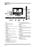 Preview for 8 page of LENCO LED-2201 TV User Manual