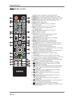 Preview for 10 page of LENCO LED-2201 TV User Manual